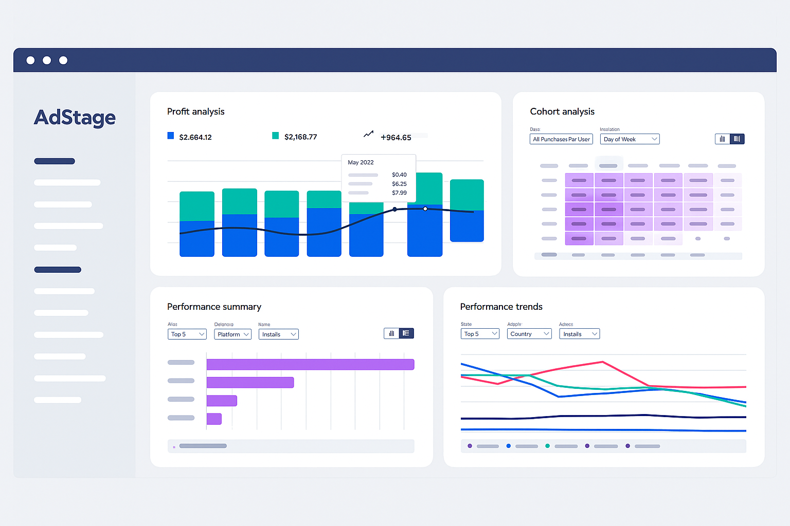 Adstage Analytics Dashboard